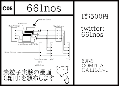 C05 661nos