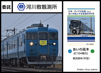 委託 河川敷観測所